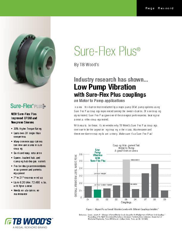 Sure-Flex Plus® Low Pump Vibration