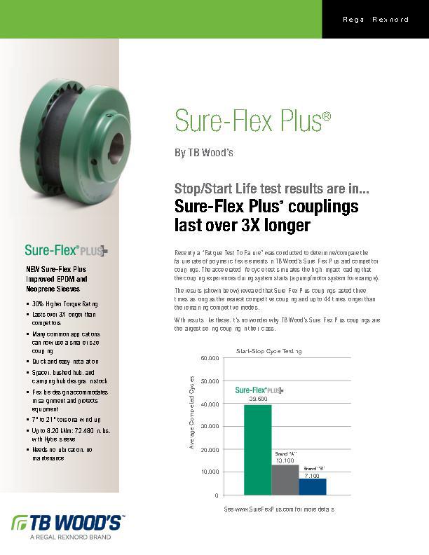Sure-Flex Plus Couplings Competitor Comparison