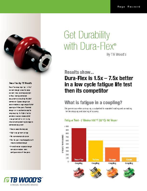 Get Durability with Dura-Flex Sheet