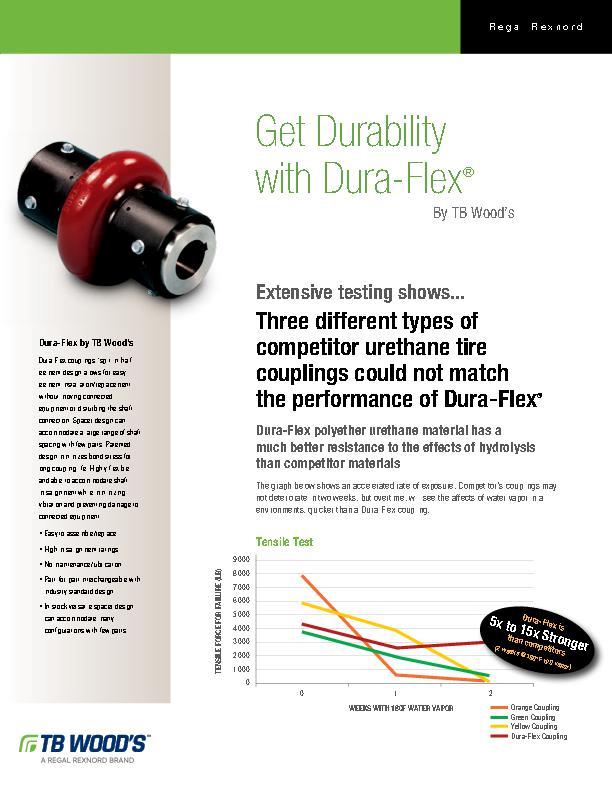 Get Durability with Dura-Flex