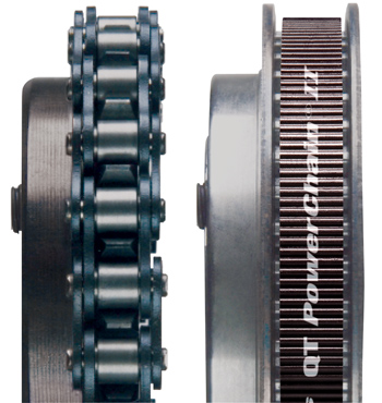 TB Wood's Roller Chain and Synchronous Belt