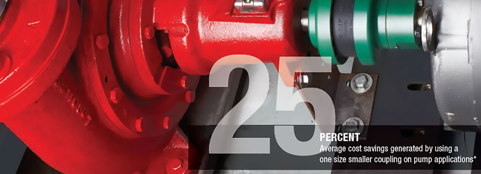 TB Wood's Best in Class Performance in Pump Applications